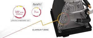 What is an Evaporator Coil – Differences Between “A” and “Z” Types
